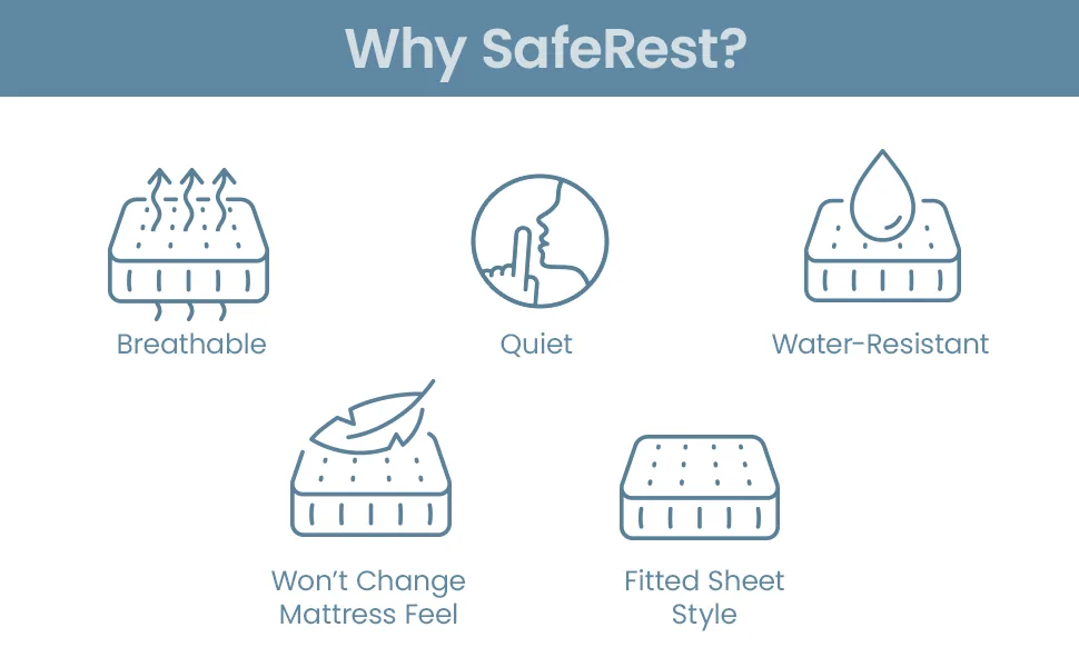 saferest crib mattress protectors content 1