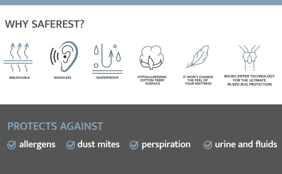 saferest pillow protectors content 1